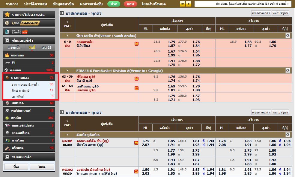 บาสเก็ตบอลufabet